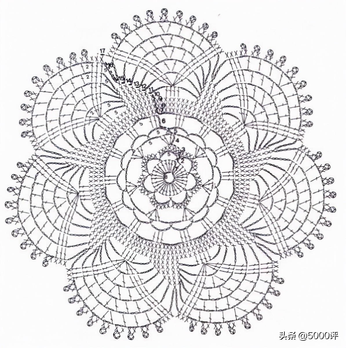 好看又实用的桌垫来了,十种漂亮桌垫图解