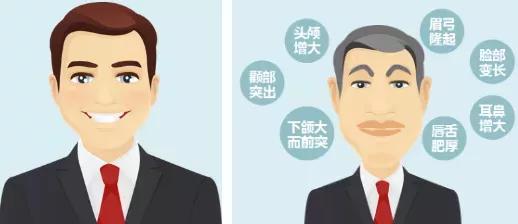 咸阳第一人民医院脑瘤手术,陕西省人民医院脑瘤