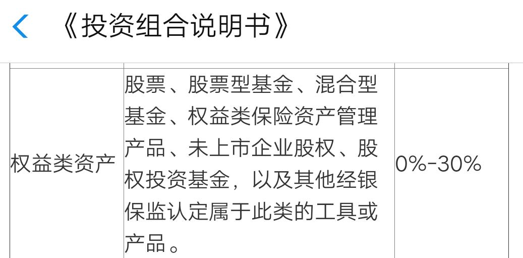 有人要投诉国寿安鑫利365天，支付宝推荐的稳健理财产品是坑吗
