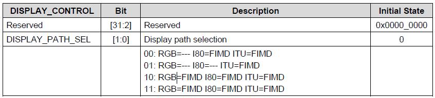 lcd显示屏一亮一暗,lcd投影仪原理