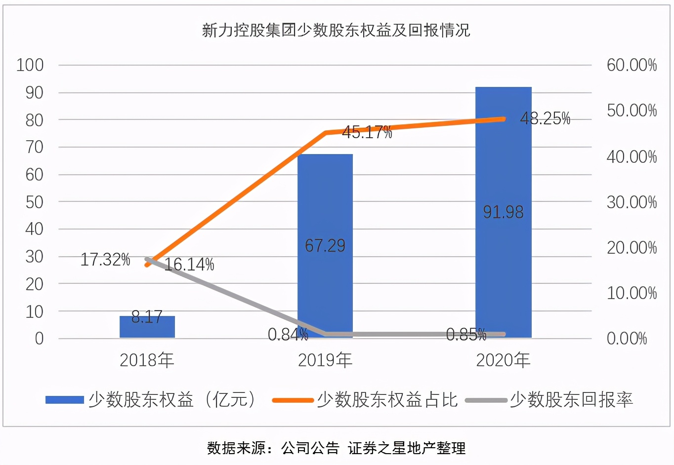 “孤单“张园林，新力明星经理人出走与神秘求救信背后