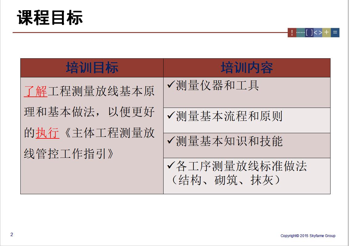 小白如何学习建筑施工测量放线,建筑基础测量放线步骤