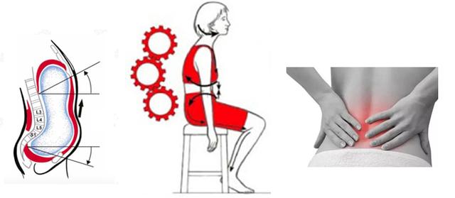 疫情症状腰很痛怎么缓解,疫情期间在家躺的腰疼怎么缓解