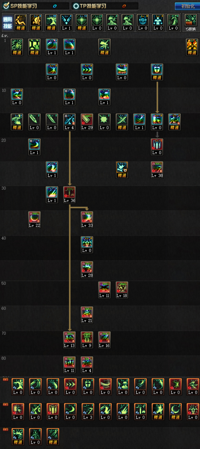 dnf剑宗怎么搭配普雷装备,dnf剑宗装备搭配最新太刀