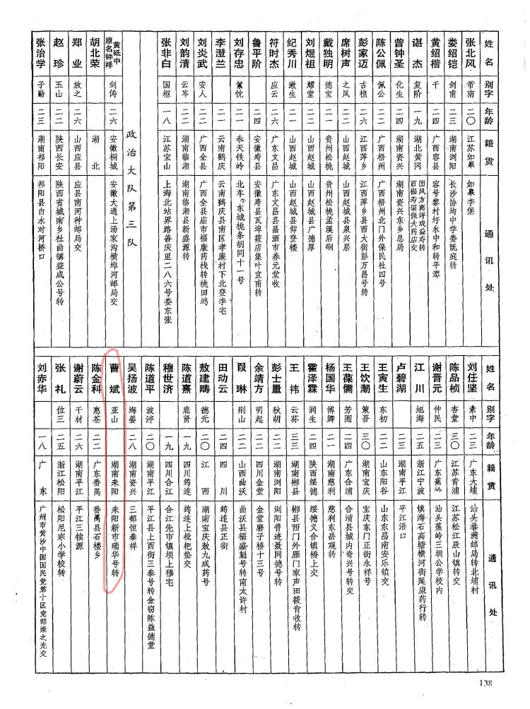 黄埔军校耒阳陆姓学员名单,黄埔军校耒阳学员五期名单