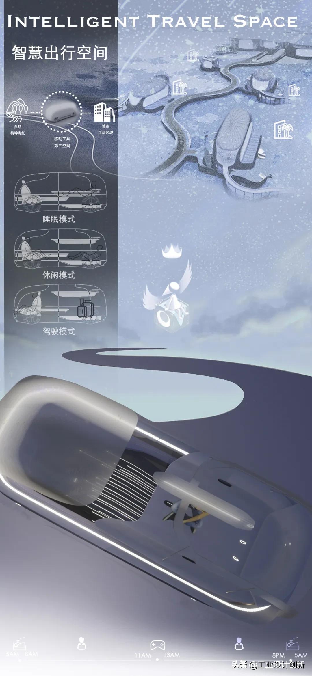 毕业季|鲁迅美术学院2020毕业季工业设计学院篇