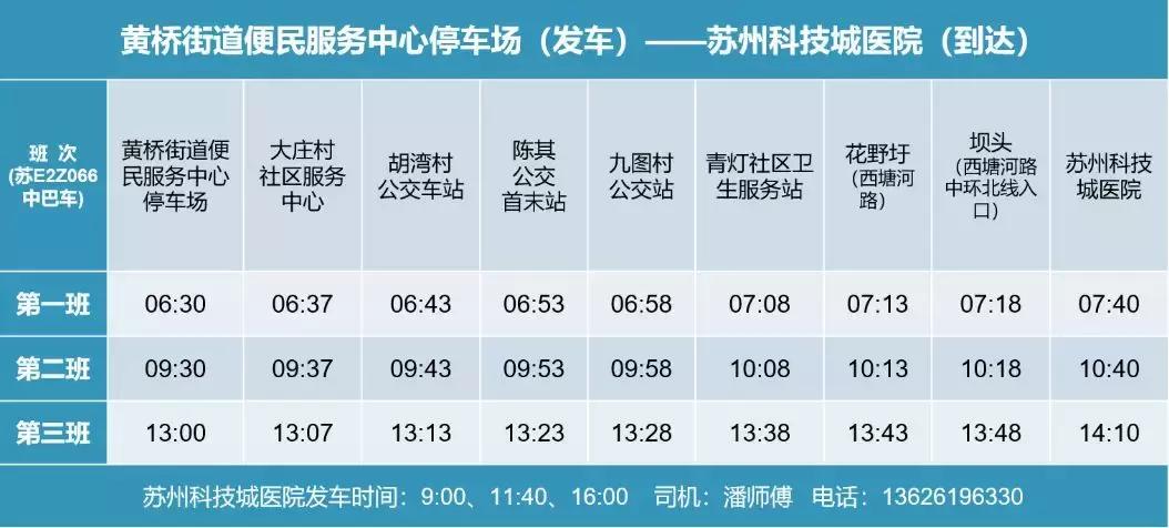 医大口腔周六日专家出诊吗,南医口腔专家