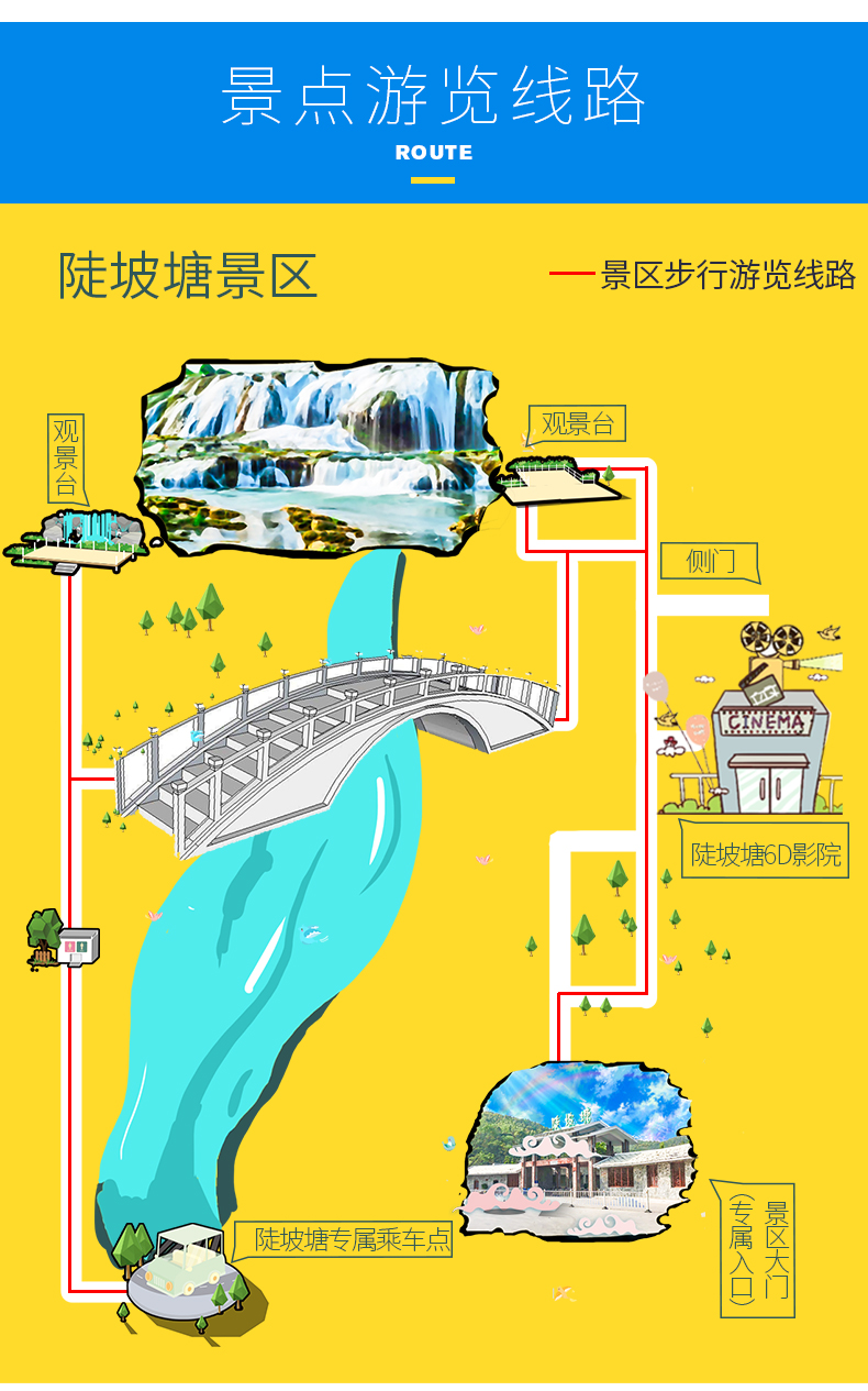 黄果树龙宫自驾一日游攻略,黄果树旅游攻略一日游最佳路线