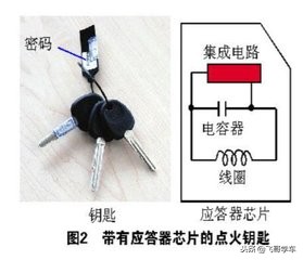 汽车的防盗芯片如何配置,别克陆尊防盗芯片匹配方法