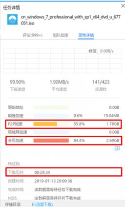 迅雷下到最后网速一直降,知识分享99条