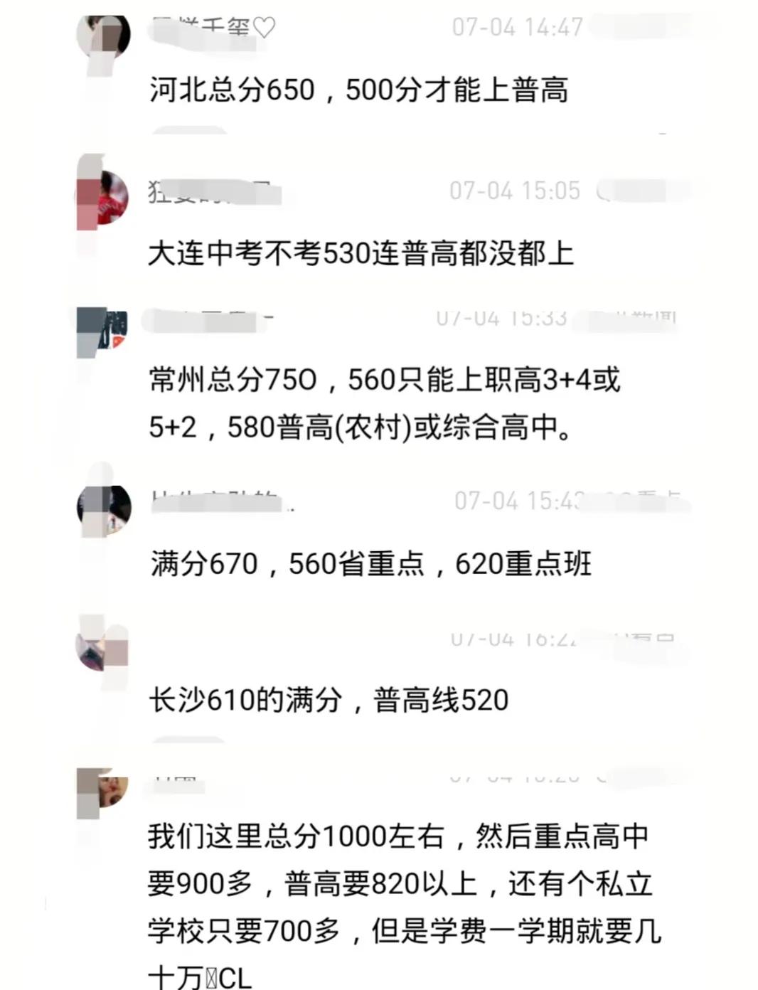 中考总分780考600分是什么水平,中考总分680考了600分是什么水平
