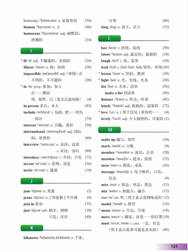 鍏勾绾т笅鍐岃嫳璇鏈勃鏁欑増鍗曡瘝,鍏勾绾ц嫳璇鏈笅鍐岀炕璇戜汉鏁欑増