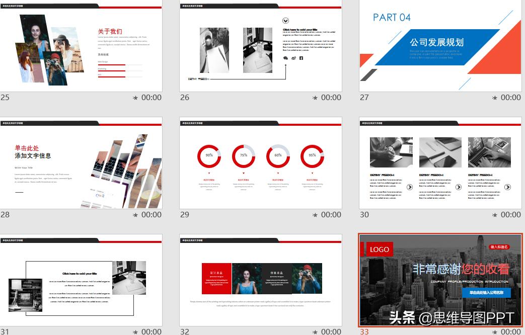 方案介绍ppt思维导图,个人简介思维导图ppt