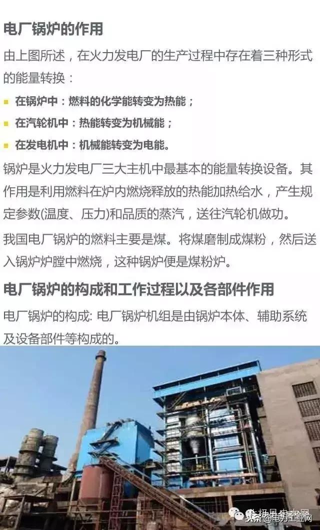 电厂锅炉及设备,电厂锅炉热工设备