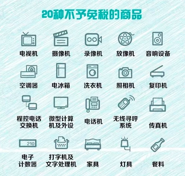 哪怕你不是代购，帮亲友带礼物也很有可能被缴税，通通彻查！