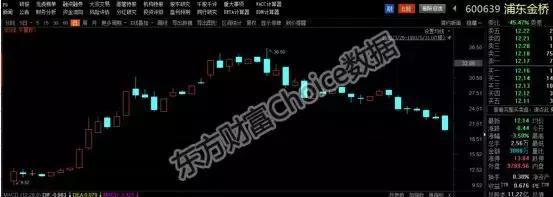 一代商界名流的荣辱传奇人生,一代富豪经历