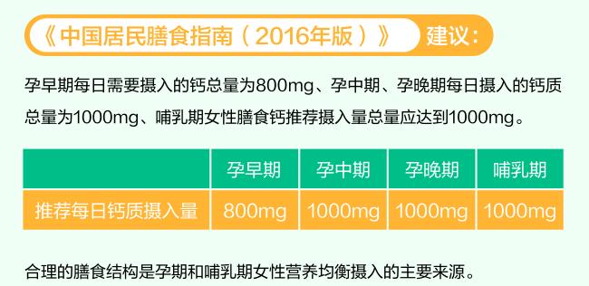 育学园孕期能用吗,育学园育儿成长营