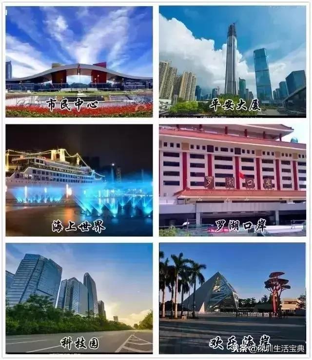 深圳还属于世界一线弱城市吗,深圳一线城市