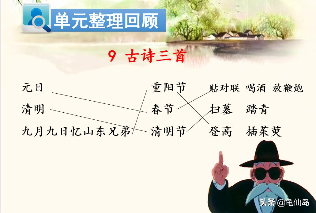 部编版语文三年级单元复习课,三年级语文学习方法和技巧部编版