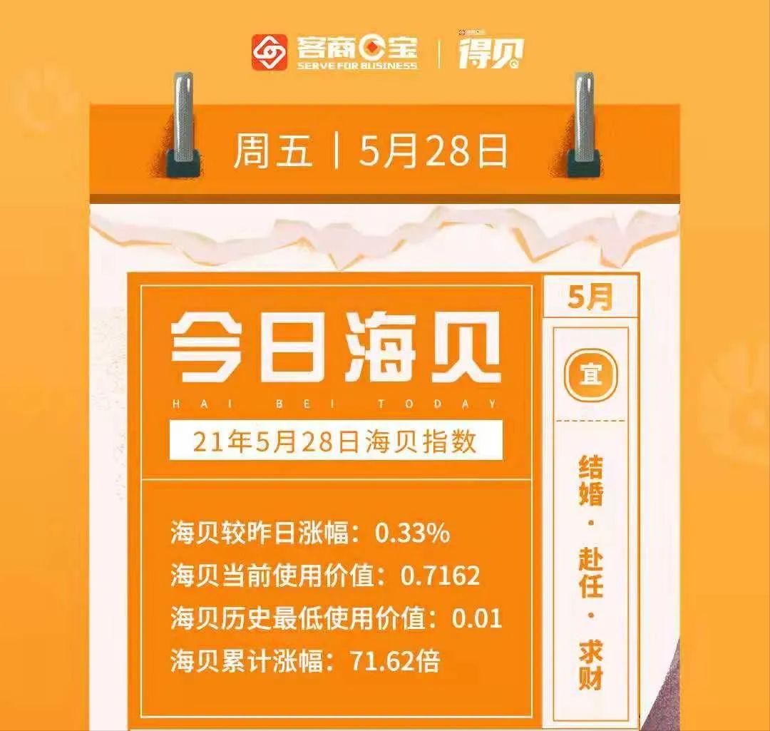 能用于充话费和线下消费的数字货币：海贝！一文全了解