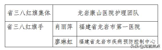 6月9日(星期二)来了!龙岩快报