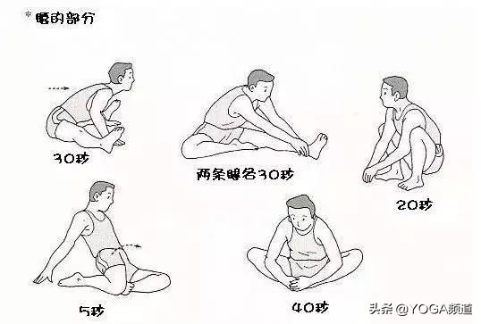 怎么拉伸韧带视频教程,怎样拉伸韧带不容易受伤