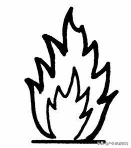 末日生存技巧武器篇,僵尸末日生存指南解说