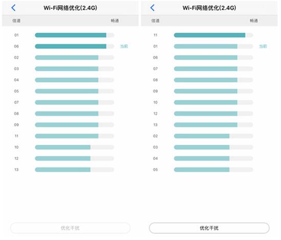 华为路由器ws5200和tp,华为路由ws5200增强版