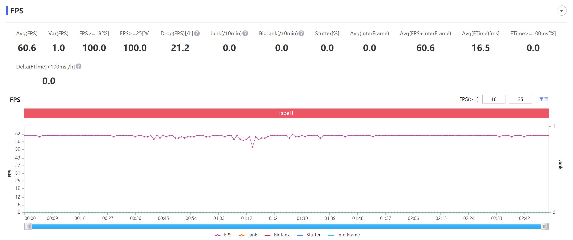 酷派cool20什么时候出,酷派cool20真实评测