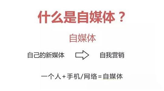 自媒体怎么运营才能快速赚钱,新手入门如何做自媒体运营