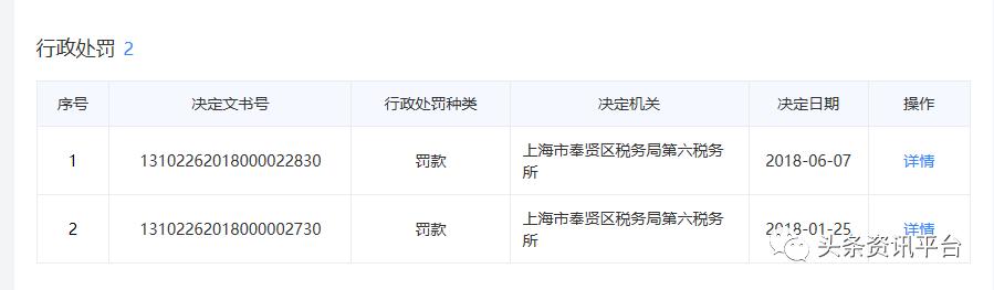 2019骞存彮绉樺竵鍦堝尯鍧楅摼浼犻攢楠楀眬,鏂伴浂鍞尯鍧楅摼