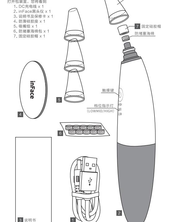 深层清洁去黑头仪必备知识,皮肤清洁仪吸黑头好用吗