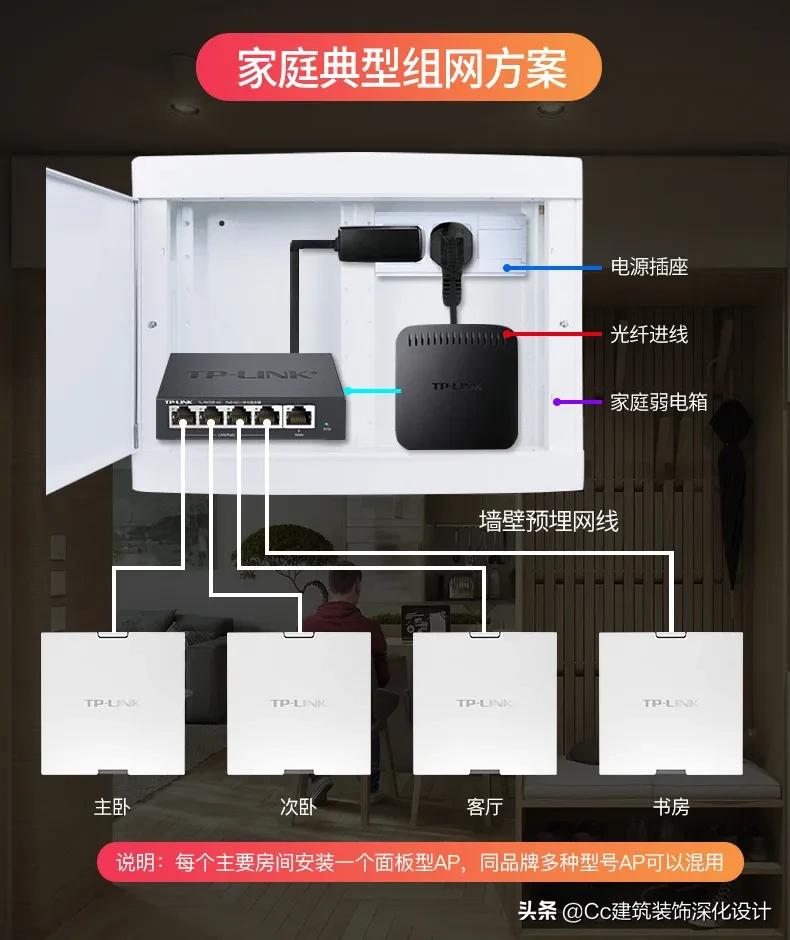 开关插座面板怎么选择,如何选择开关面板插座