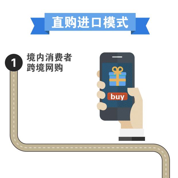 宝爸宝妈跨境电商,宝爸宝妈国货君乐宝