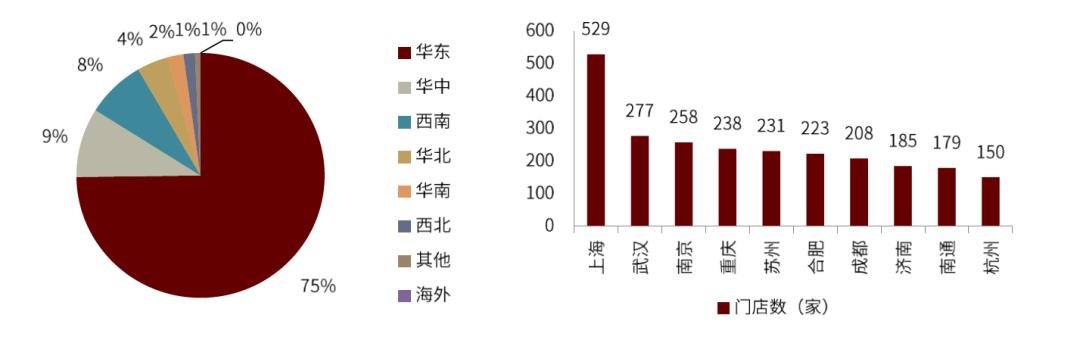 卤制品市场前景如何,卤制品行情及市场前景