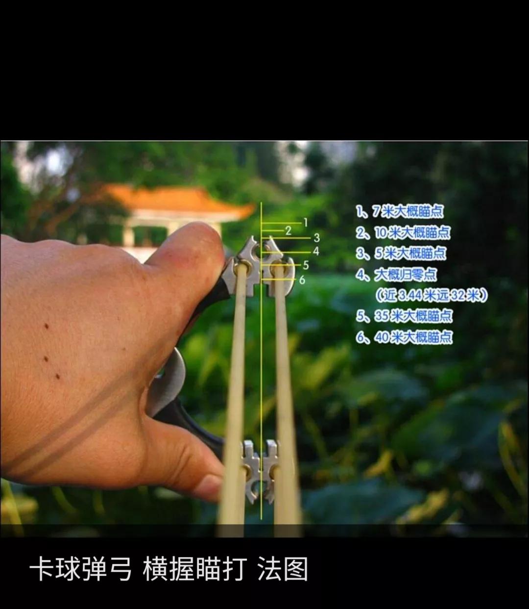 弹弓新手用什么弹弓好,新手玩弹弓应该用哪种弹弓型好