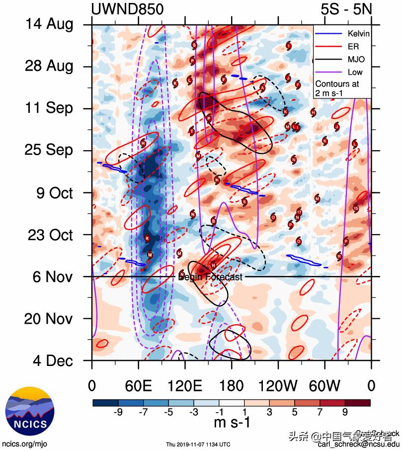 今年是暖冬还是冷冬已成定局,2019-2020年天气是冷冬还是暖冬