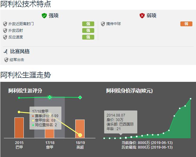 被人遗忘的门神马竞门将奥布拉克,身价过亿的门将奥布拉克