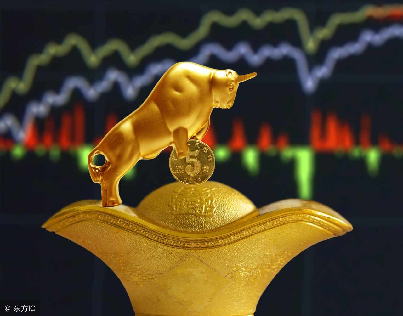 东方通信明天走势是升还是跌呢,东方通信明天还会涨吗