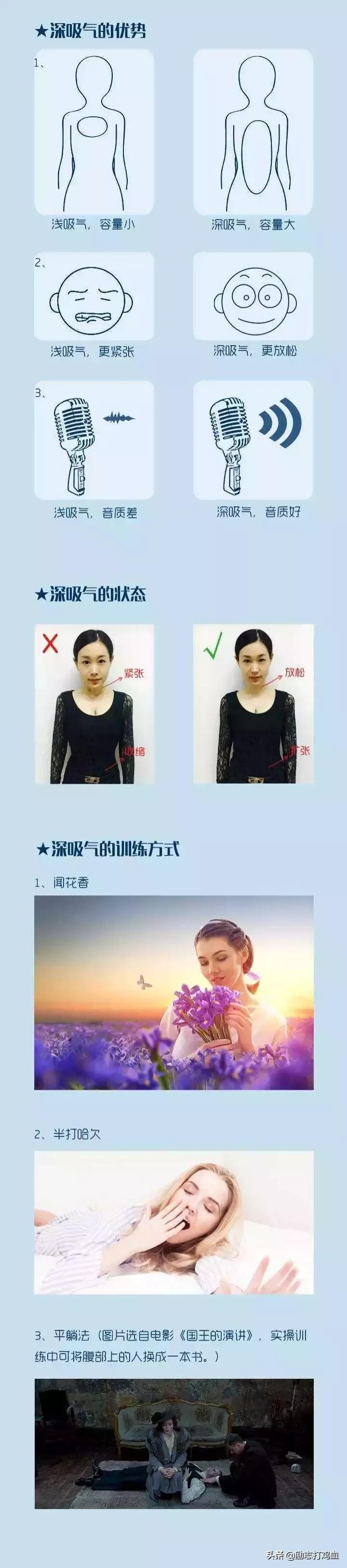 笔记整理方法高颜值,零基础好声音学习步骤
