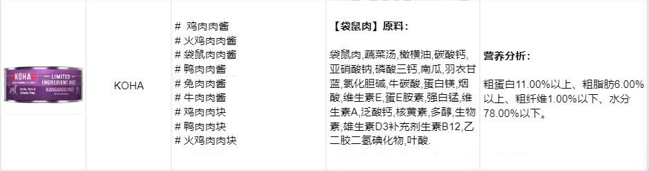 猫罐头如何选看完这些你就知道了,怎么选猫罐头好看