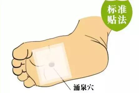 1岁宝宝感冒鼻塞怎么快速缓解,感冒鼻塞严重无法入睡怎么缓解