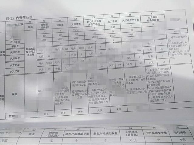 一个员工的离职成本到底有多高,员工离职成本怎么算