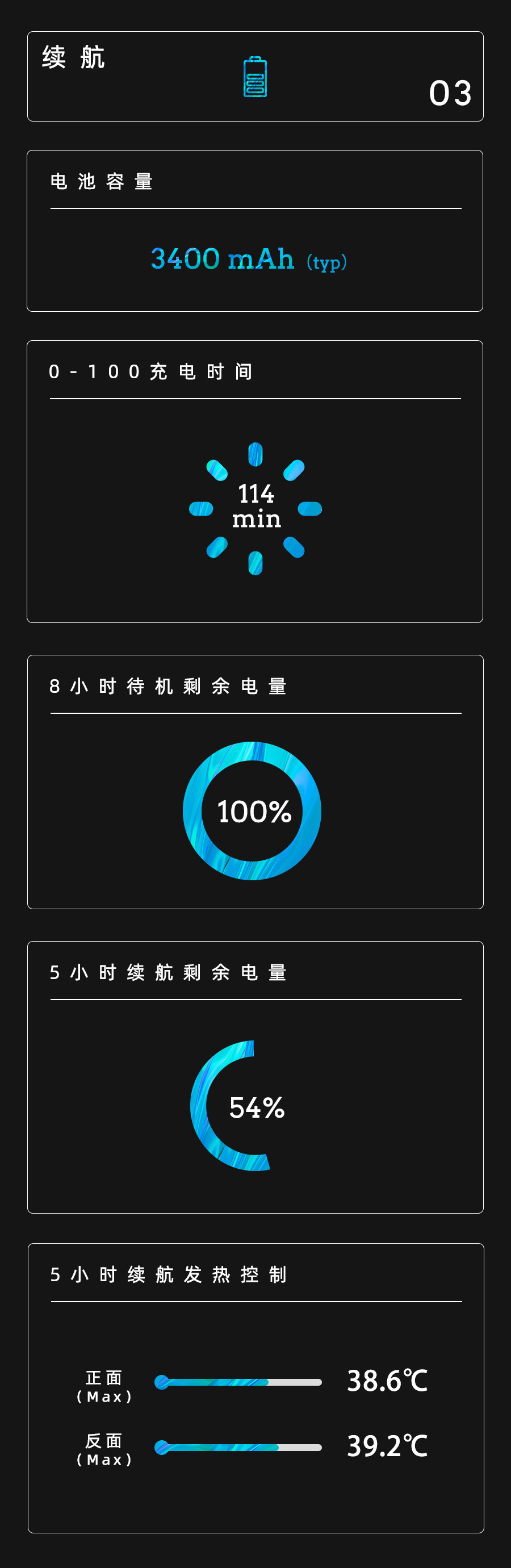 华为麦芒8数据传送,华为麦芒8大小