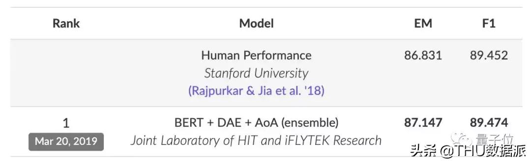 acl文章,acl论文是什么档次