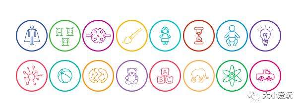 盘一盘那些最受瞩目的世界玩具大奖，他们都是最靠谱的种草清单