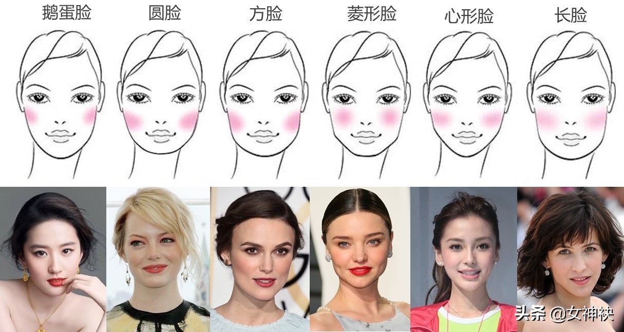 遮瑕眼袋斑缩小脸的化妆教程,遮痘印最好的妆容