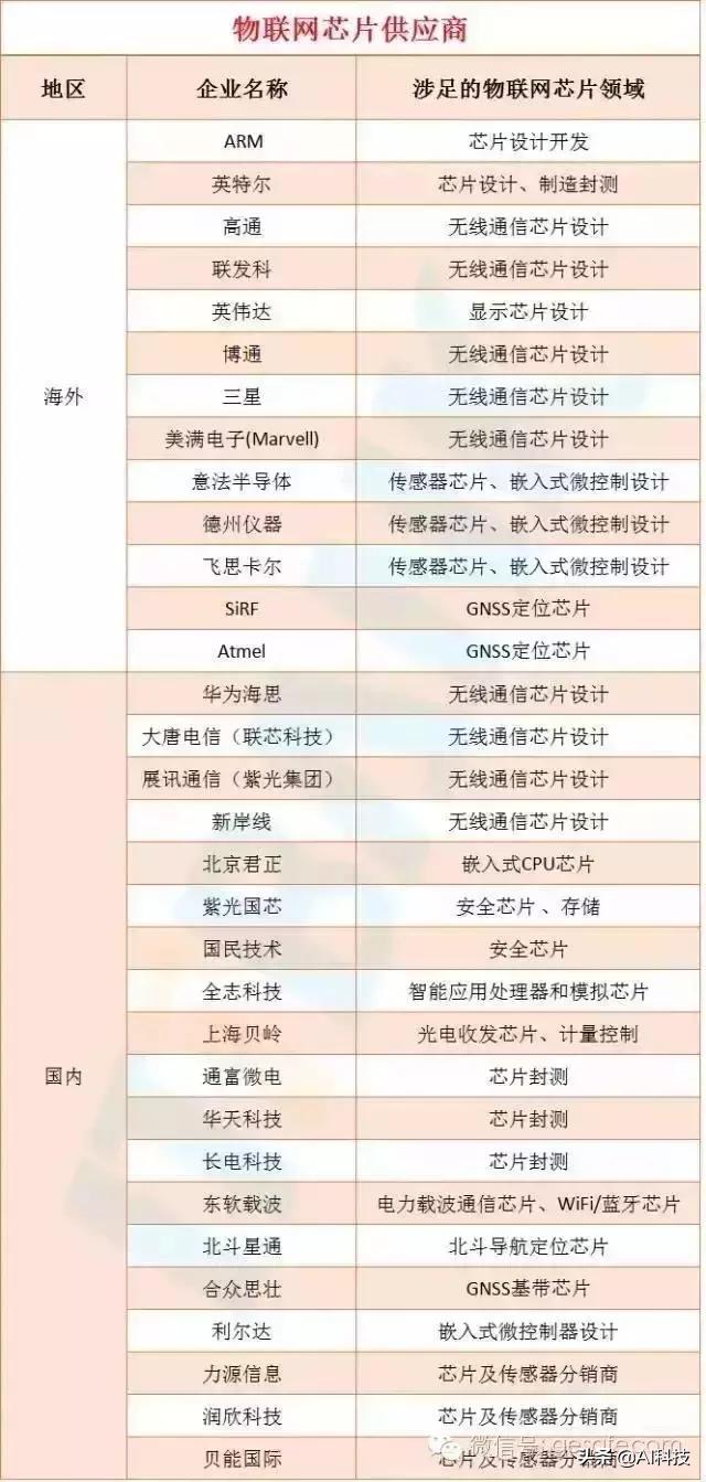 金准人工智能公司,金准科技有限公司