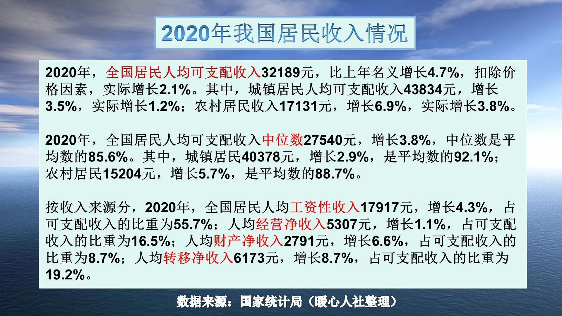 2023银行大额存单50万利率一览表,大额存单200万定期三年多少利息