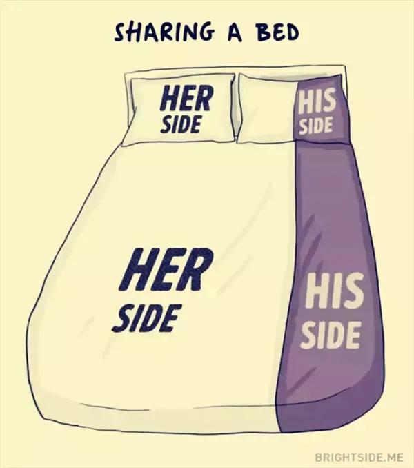 太形象了！男生，女生身体里的那些秘密，你中了几条？